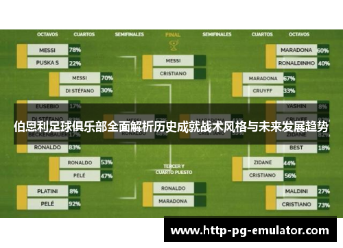 伯恩利足球俱乐部全面解析历史成就战术风格与未来发展趋势 伯恩利足球俱乐部全面解析历史成就战术风格与未来发展趋势