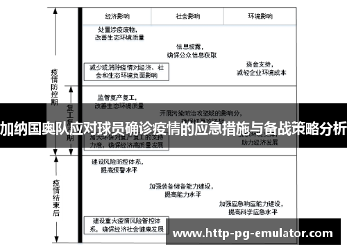 加纳国奥队应对球员确诊疫情的应急措施与备战策略分析 加纳国奥队应对球员确诊疫情的应急措施与备战策略分析