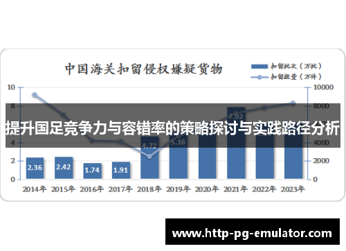 提升国足竞争力与容错率的策略探讨与实践路径分析 提升国足竞争力与容错率的策略探讨与实践路径分析