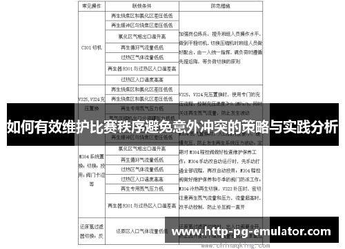 如何有效维护比赛秩序避免意外冲突的策略与实践分析 如何有效维护比赛秩序避免意外冲突的策略与实践分析