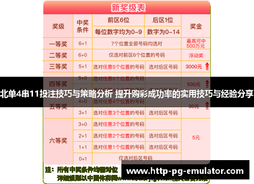 北单4串11投注技巧与策略分析 提升购彩成功率的实用技巧与经验分享 北单4串11投注技巧与策略分析 提升购彩成功率的实用技巧与经验分享