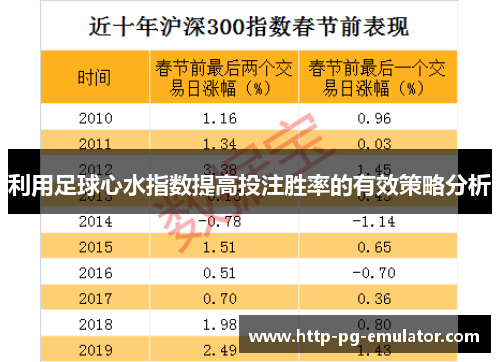 利用足球心水指数提高投注胜率的有效策略分析 利用足球心水指数提高投注胜率的有效策略分析