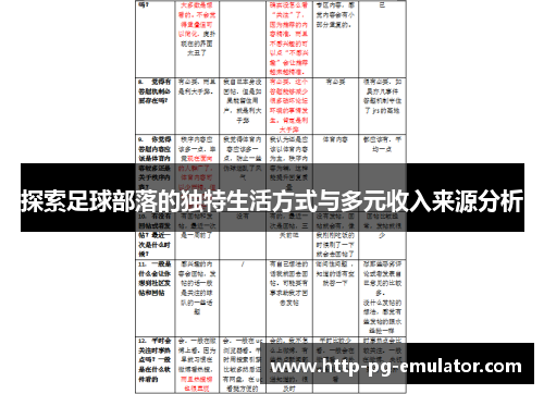 探索足球部落的独特生活方式与多元收入来源分析 探索足球部落的独特生活方式与多元收入来源分析