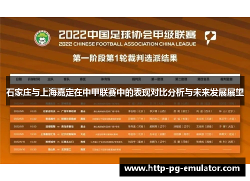 石家庄与上海嘉定在中甲联赛中的表现对比分析与未来发展展望 石家庄与上海嘉定在中甲联赛中的表现对比分析与未来发展展望