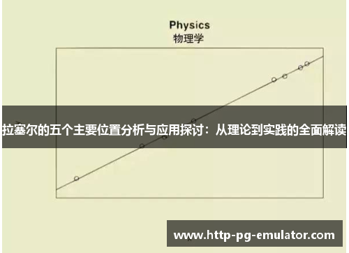 拉塞尔的五个主要位置分析与应用探讨:从理论到实践的全面解读 拉塞尔的五个主要位置分析与应用探讨:从理论到实践的全面解读