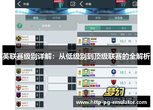 英联赛级别详解:从低级别到顶级联赛的全解析 英联赛级别详解:从低级别到顶级联赛的全解析