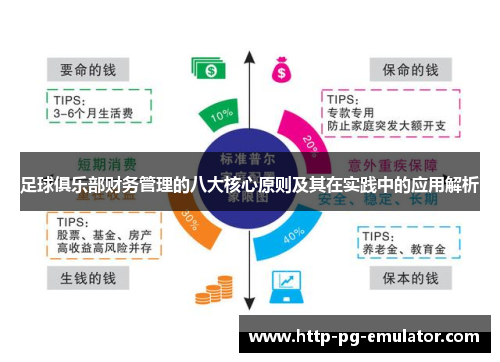 足球俱乐部财务管理的八大核心原则及其在实践中的应用解析 足球俱乐部财务管理的八大核心原则及其在实践中的应用解析