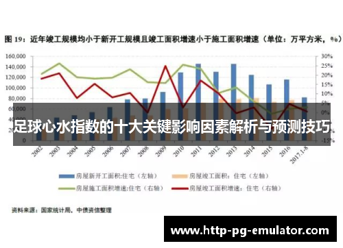 足球心水指数的十大关键影响因素解析与预测技巧 足球心水指数的十大关键影响因素解析与预测技巧