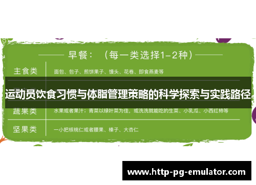 运动员饮食习惯与体脂管理策略的科学探索与实践路径 运动员饮食习惯与体脂管理策略的科学探索与实践路径