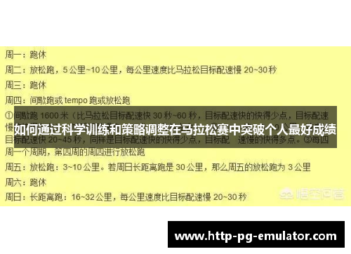 如何通过科学训练和策略调整在马拉松赛中突破个人最好成绩