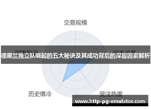 德黑兰独立队崛起的五大秘诀及其成功背后的深层因素解析