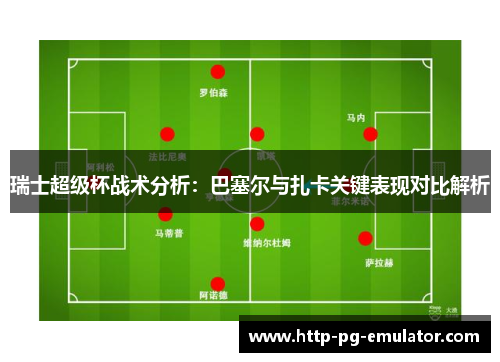 瑞士超级杯战术分析：巴塞尔与扎卡关键表现对比解析