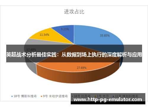 英超战术分析最佳实践:从数据到场上执行的深度解析与应用 英超战术分析最佳实践:从数据到场上执行的深度解析与应用